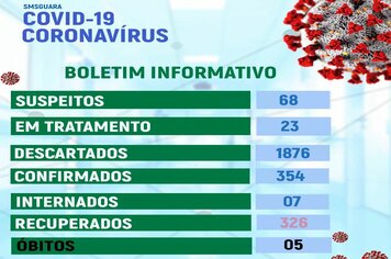 Boletim Informativo Covid-19