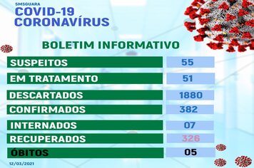 Boletim Informativo Covid-19 Sexta-Feira 12/03/2021