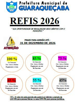 REFIS 2026